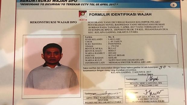 Salah satu terduga pelaku peneror Novel Baswedan