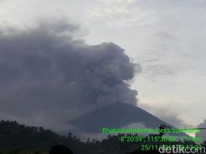 Gunung Agung Dinaikan Statusnya dari Siaga Menjadi Awas