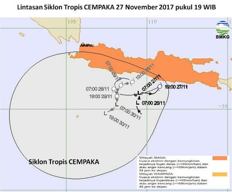 Ada Siklon Cempaka, BMKG: Waspadai Cuaca Ekstrem 3 Hari ke Depan Ada Siklon Cempaka, BMKG: Waspadai Cuaca Ekstrem 3 Hari ke Depan