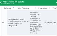 Duh! Alamat Himpaudi Penerima Hibah DKI Rp 40 M Tertukar
