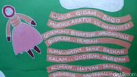 Nantinya setiap RT akan memiliki tema mural sendiri seperti World Peace, Bandung-Local Genius, Zona Bermain, World Insight, dan Budaya-Tradisi Lokal.