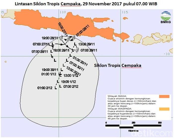 Antisipasi Siklon Cempaka, Air Kali di Kota Semarang Dikeringkan