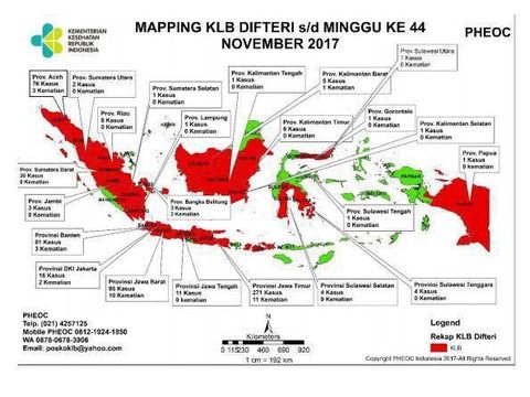 Difteri Mewabah di Indonesia, Begini Peta Penyebarannya