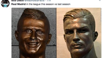 Ronaldo pun tak kunjung mencetak gol. Digambarkan dalam meme ini sebelah kanan terlihat garang di musim lalu dan memble musim ini yang digambarkan di patung sebelah kiri. Foto: istimewa