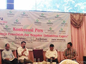 Survei Orkestra: Elektabilitas Jokowi 24,38%, Prabowo 21,9%