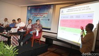 Direktur Eksekutif Indo Barometer M Qodari (kanan) memaparkan hasil survey Capres 2019  yang dihadiri oleh Wakil Ketua Partai Gerindra Fadli Zon (kedua kanan), politisi PDIP Maruarar Sirait (ketiga kanan), politisi Partai Golkar Aziz Syamsudin (ketiga kiri), Sekjen Partai Demokrat Hinca Panjaitan (kedua kiri) dan Sekjen PKB Abdul Kadir Karding di Jakarta, Minggu (03/12/2017).