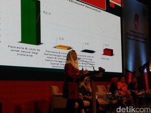 Cegah Radikalisme, Ortu Diimbau Tanamkan Nilai Toleransi ke Anak