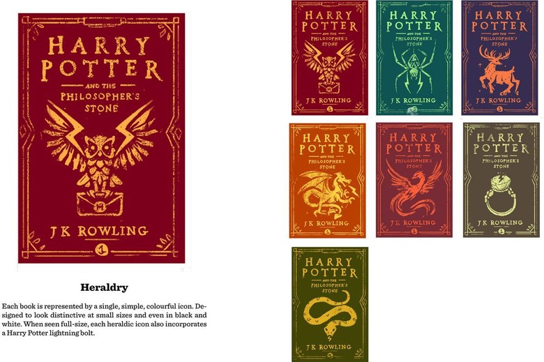 Ini Sampul eBook Harry Potter yang Belum Pernah Dipublikasikan Ini Sampul eBook Harry Potter yang Belum Pernah Dipublikasikan