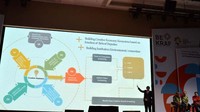 Pertumbuhan ekonomi Indonesia yang stabil dan cenderung meningkat akan menjadikan ekonomi Indonesia menempati posisi ke-4 terbesar di dunia pada tahun 2050 nanti. Trend itu terlihat sejak 2016 dimana Indonesia menempati peringkat pertumbuhan ekonomi pada posisi ke-8. Hal ini cenderung meningkat setiap tahun yang ditandai dengan meningkatnya kelas menengah di Indonesia. Pool/BEKRAF.