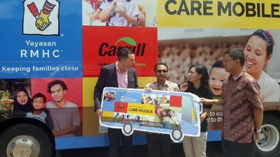 Dukungan untuk Kesehatan Anak Indonesia