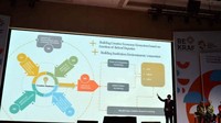 WCCE akan berlangsung di Bali pada Juni 2018 mendatang. Pool/Bekraf.