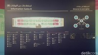 Jangan lupa cek peta bandara biar kamu tidak kehilangan arah ya (Fitraya/detikTravel)