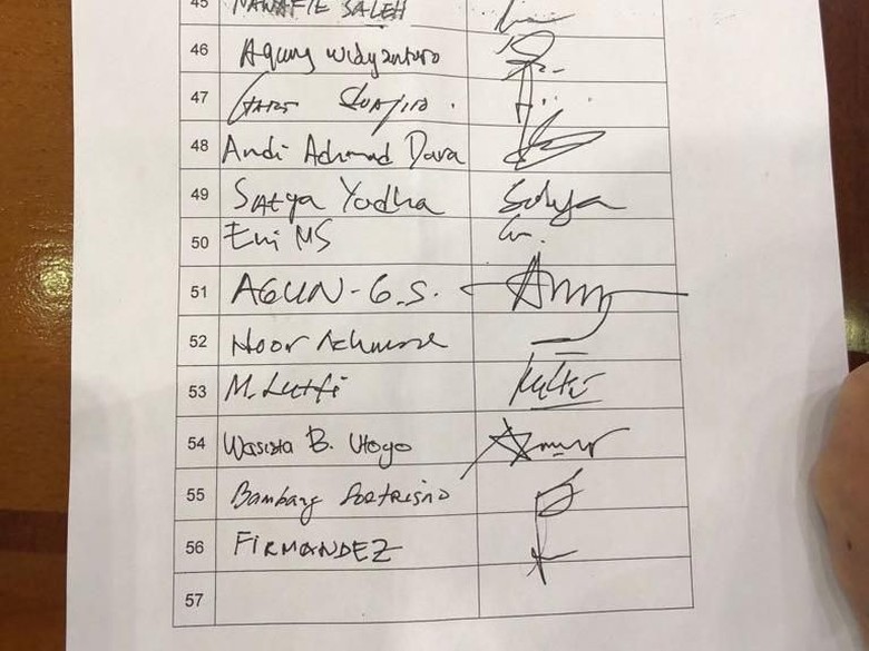 Lebih dari 50% Anggota F-Golkar Tolak Aziz Jadi Ketua DPR Lebih dari 50% Anggota F-Golkar Tolak Aziz Jadi Ketua DPR
