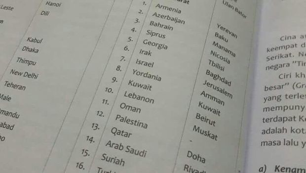 Buku sekolah yang sebut Yerusalem sebagai Ibu Kota Israel