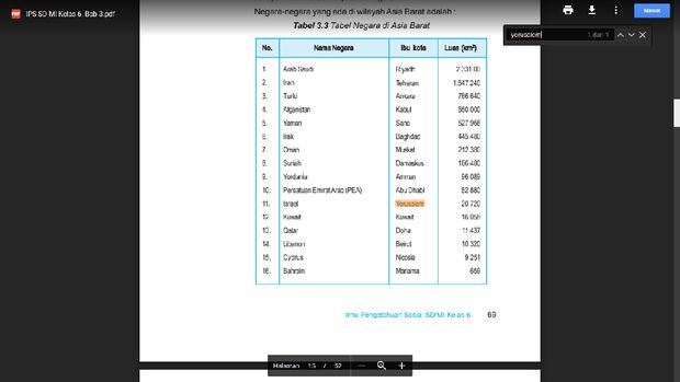 Screenshot buku sekolah elektronik (BSE) yang sebut Yerusalem sebagai Ibu Kota Israel