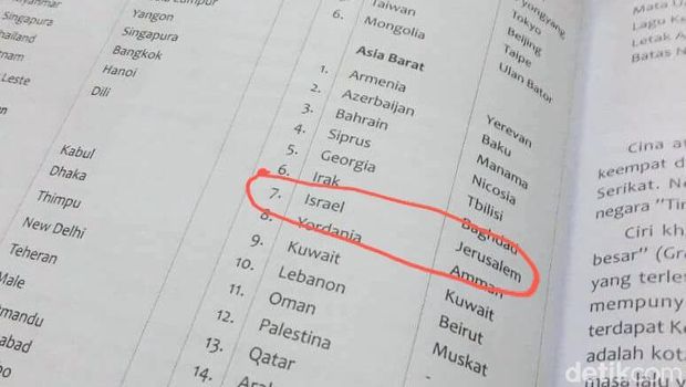 Buku terbitan Yudhistira soal 'Yerusalem ibu kota Israel'