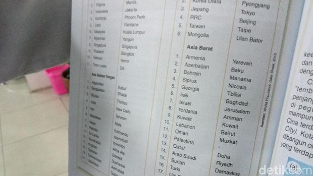 Buku SD yang sebut Yerusalem Ibukota Israel.