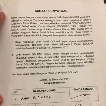 Lebih dari 2/3 Peserta Pleno Golkar Desak Munaslub 19 Desember