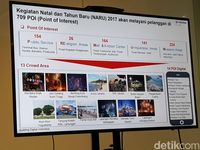 Malam Tahun Baru, 13 Lokasi Wisata Ini Calon Diserbu