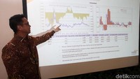 Direktur Utama PT Mandiri Manajemen Investasi Alvin Pattisahusiwa mengatakan bahwa Mandiri Investasi terus berupaya memberikan layanan pilihan produk investasi yang lengkap dan inovatif bagi para investor.