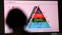 Simposium ini membahas pelayanan publik di era digital di Indonesia.