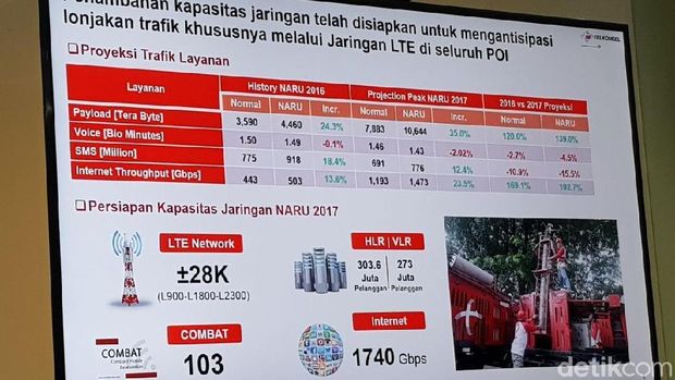 Malam Tahun Baru, 13 Lokasi Wisata Ini Calon Diserbu