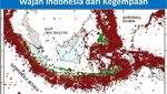 Ini Slide Penjelasan BNPB Soal Gempa 6,9 SR di Tasik