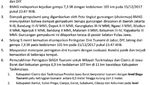 Ini Slide Penjelasan BNPB Soal Gempa 6,9 SR di Tasik