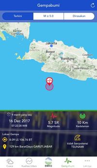 Gempa yang Guncang Jakarta Pagi Ini Berpusat di Garut