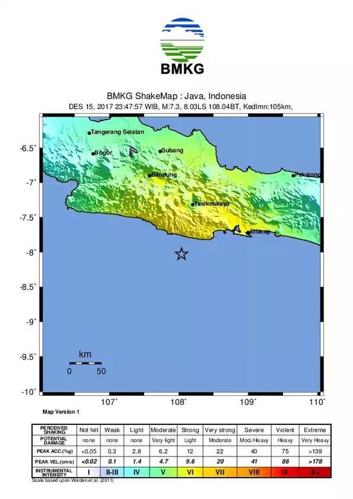 Gempa Guncang Jawa Peringatan Dini Tsunami Di Jabar Hingga Diy