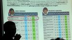 Survei Terbaru Sebut Elektabilitas Jokowi 50,2 persen