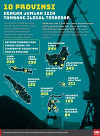 KLHK Klaim Tambang dan Perkebunan Bukan Dalang Banjir Konawe