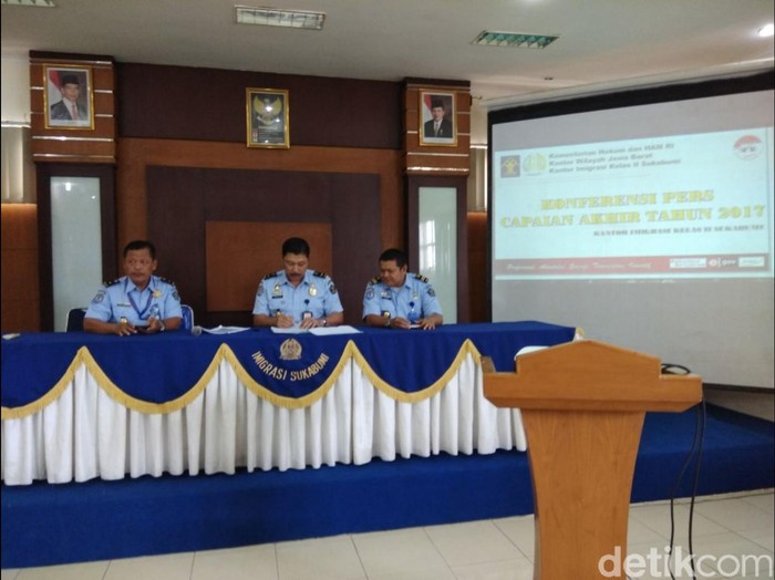 Sepanjang 2017, Imigrasi Sukabumi Deportasi 19 WNA