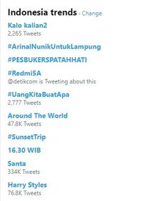 Netizen di Twitter Ramai Adu Pengalaman Jadulnya