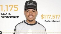 Para musisi dan selebriti seperti Chance The Rapper pun ikut membantu menggalang dana untuk perusahaan non-profitnya itu. (Dok. Instagram/empowermentplan)