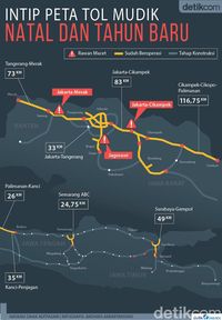 Mengintip Peta Tol untuk Mudik Natal dan Tahun Baru