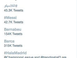 Dicukur Barcelona, Madrid Diejek Seluruh Dunia