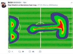 Dicukur Barcelona, Madrid Diejek Seluruh Dunia