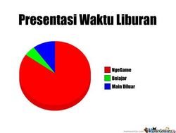 Meme Kocak Libur Panjang, yang Jomblo Jangan Baper