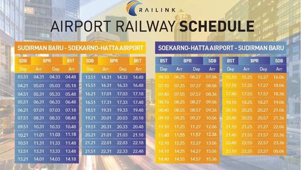 Nih, Jadwal Lengkap Kereta Bandara Soekarno-Hatta