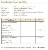 Galaxy A8, A8+ dan J2 Anyar Kantongi Restu Kominfo
