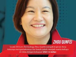 Bos Teknologi Paling Bikin Heboh di 2017