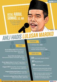 Ustaz Abdul Somad Sang Phenomenon Dari Tanah Melayu