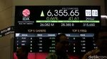 Jokowi Semringah IHSG Tembus Rekor 6.355