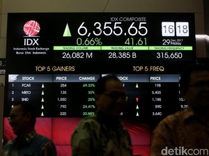 Rupiah Menguat, IHSG Ditutup Positif ke 6.282