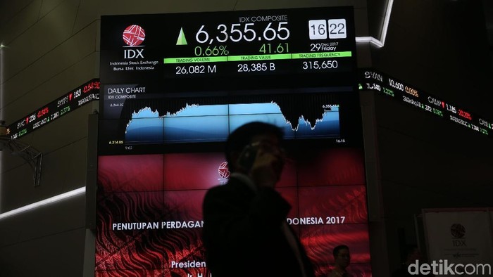 Presiden Jokowi di BEI