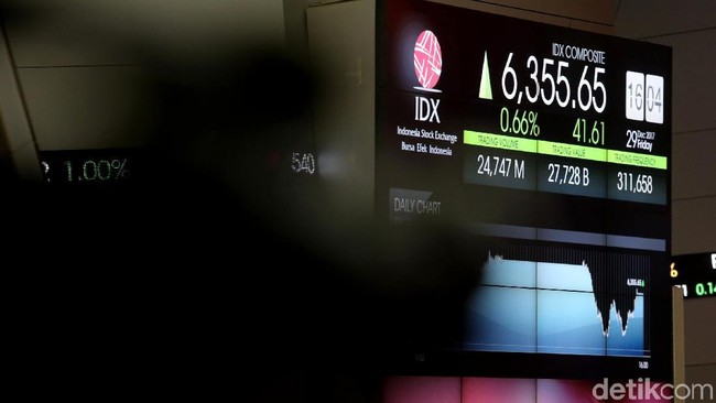 Jumlah Emiten Pecah Rekor, IHSG Malah Loyo