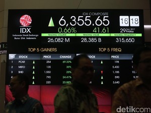 Oso Securities: IHSG Berpeluang Rebound