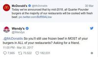 Ini Kicauan Paling Heboh Tentang Makanan di Twitter Sepanjang 2017