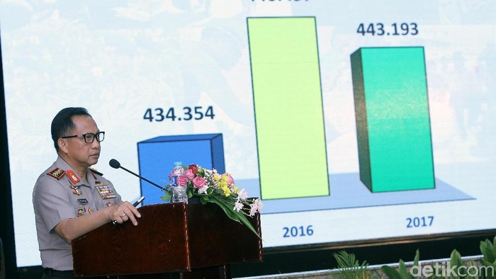 Cerita Kapolri tentang Pilkada Papua Saat Jadi Kapolda